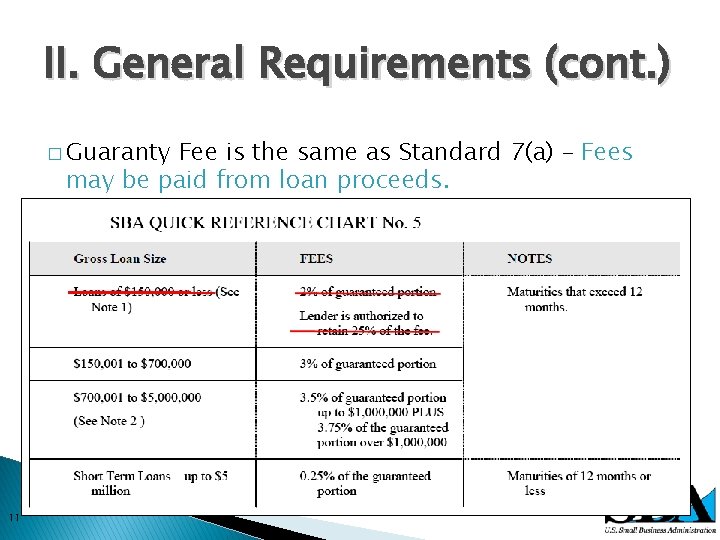 II. General Requirements (cont. ) � Guaranty Fee is the same as Standard 7(a)