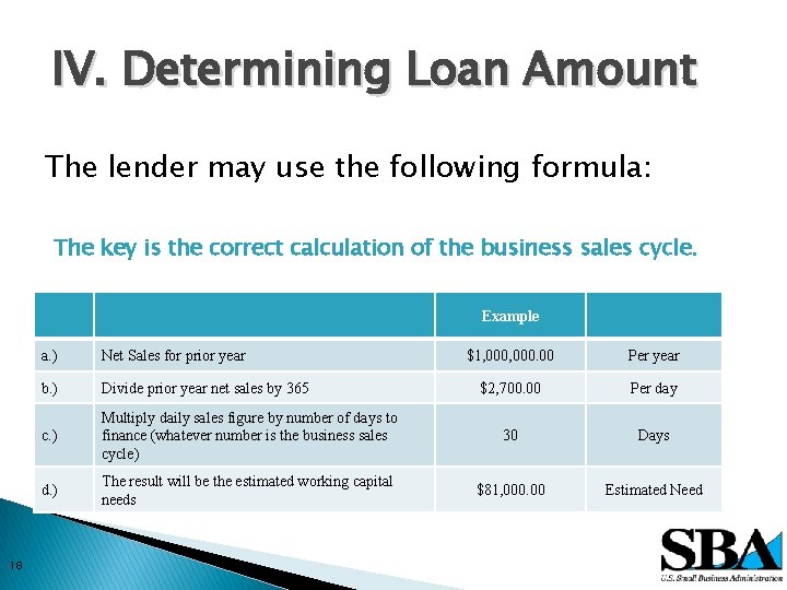 IV. Determining Loan Amount The lender may use the following formula: The key is