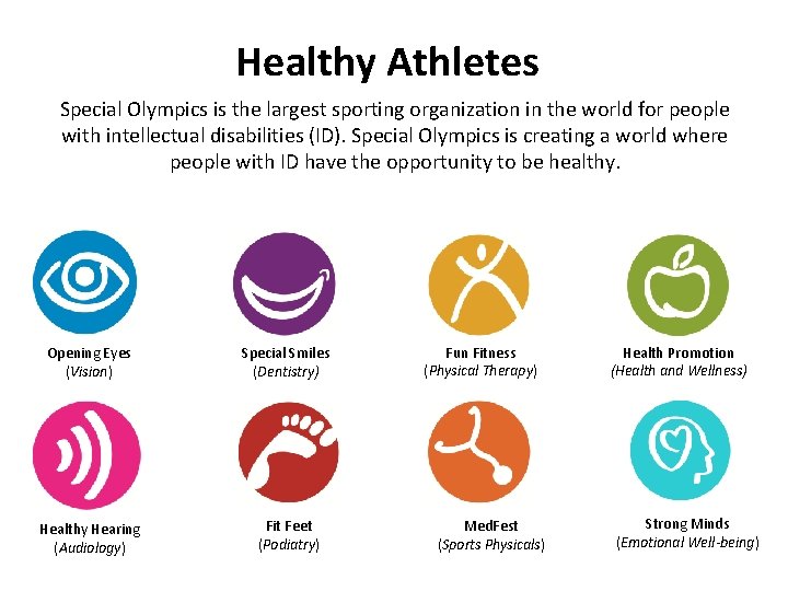 Healthy Athletes Special Olympics is the largest sporting organization in the world for people