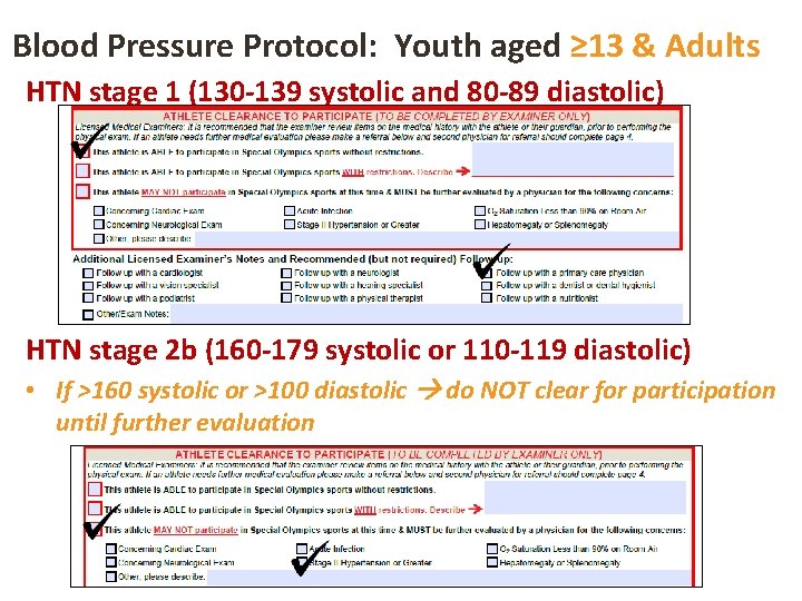 Blood Pressure Protocol: Youth aged ≥ 13 & Adults HTN stage 1 (130 -139