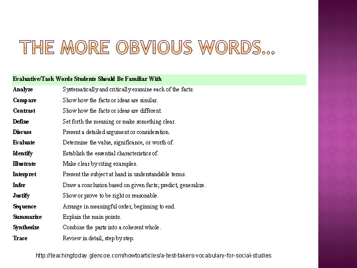 Evaluative/Task Words Students Should Be Familiar With Analyze Systematically and critically examine each of