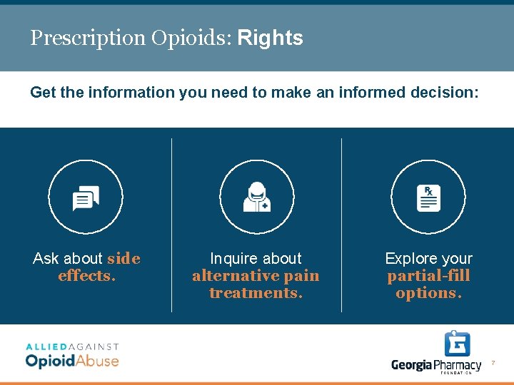 Prescription Opioids: Rights Get the information you need to make an informed decision: Ask