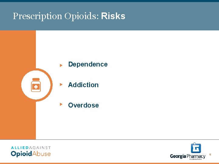 Prescription Opioids: Risks Dependence Addiction Overdose 8 