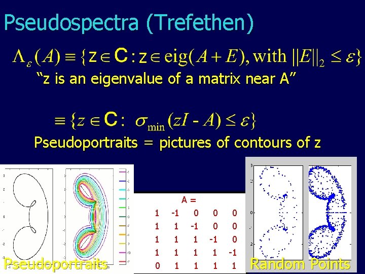 Pseudospectra (Trefethen) z z “z is an eigenvalue of a matrix near A” Pseudoportraits Pseudospectra (Trefethen) z z “z is an eigenvalue of a matrix near A” Pseudoportraits