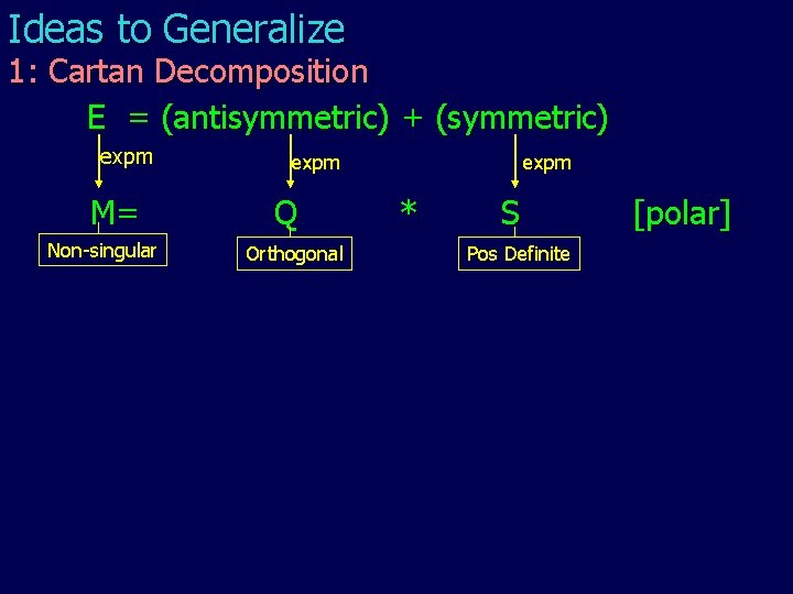 Ideas to Generalize 1: Cartan Decomposition E = (antisymmetric) + (symmetric) expm M= Non-singular