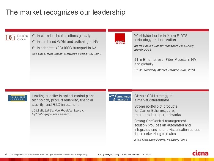 The market recognizes our leadership #1 in packet-optical solutions globally 1 #1 in combined