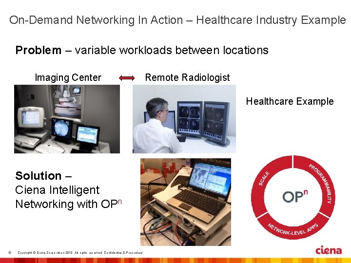 On-Demand Networking In Action – Healthcare Industry Example Problem – variable workloads between locations