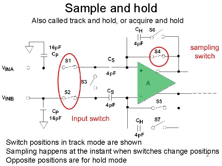 Sample and hold Also called track and hold, or acquire and hold Switch positions Sample and hold Also called track and hold, or acquire and hold Switch positions
