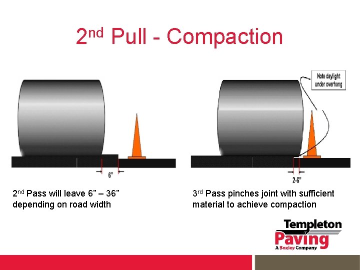 nd 2 Pull - Compaction 2 nd Pass will leave 6” – 36” depending
