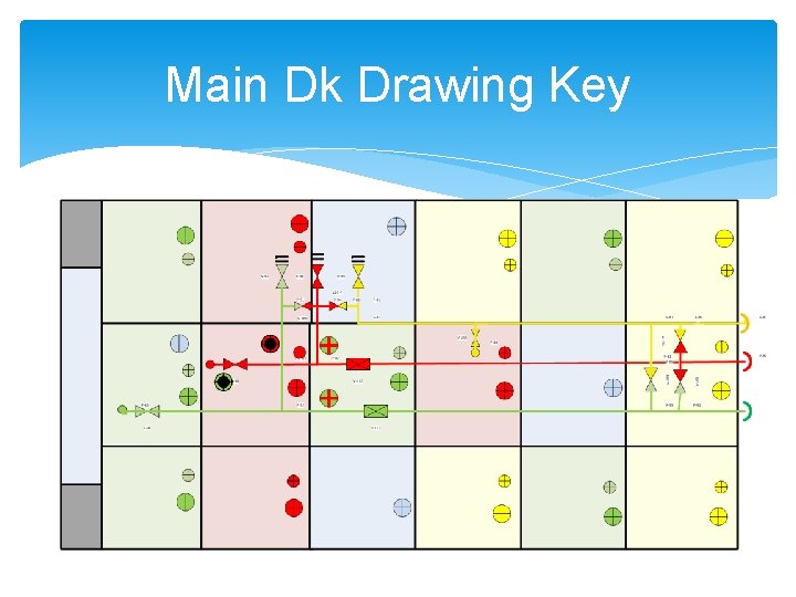 Main Dk Drawing Key 