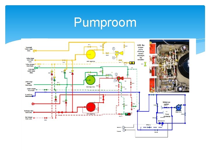 Pumproom 