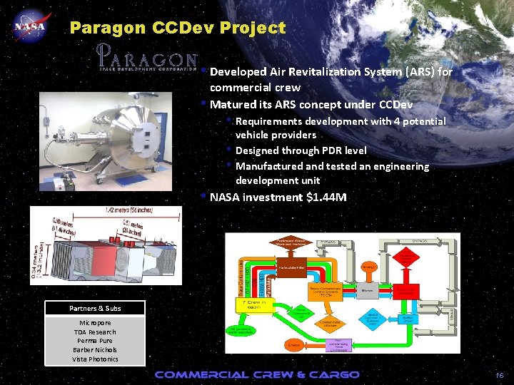Paragon CCDev Project • Developed Air Revitalization System (ARS) for commercial crew • Matured
