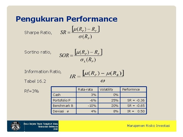 Pengukuran Performance Sharpe Ratio, Sortino ratio, Information Ratio, Tabel 16. 2 Rf=3% Rata-rata Cash