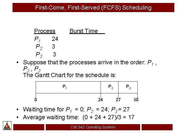 First-Come, First-Served (FCFS) Scheduling Process Burst Time P 1 24 P 2 3 P