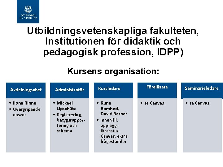  Utbildningsvetenskapliga fakulteten, Institutionen för didaktik och pedagogisk profession, IDPP) Kursens organisation: F Avdelningschef