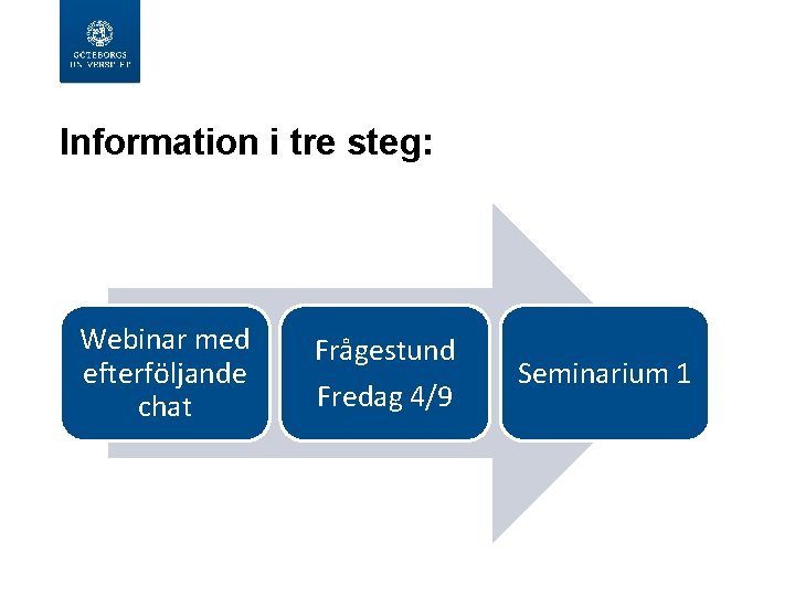  Information i tre steg: Webinar med efterföljande chat Frågestund Fredag 4/9 Seminarium 1