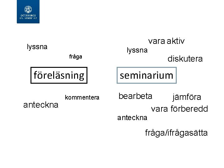  vara aktiv lyssna fråga föreläsning anteckna kommentera lyssna diskutera seminarium bearbeta jämföra vara