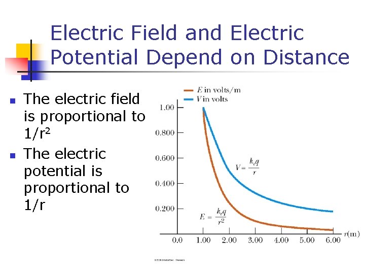 Electric Field and Electric Potential Depend on Distance n n The electric field is