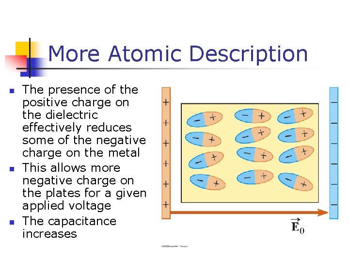 More Atomic Description n The presence of the positive charge on the dielectric effectively