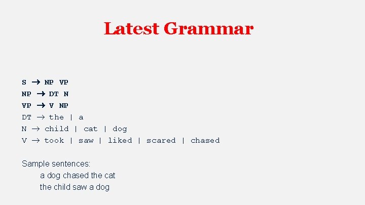 Latest Grammar S NP VP NP DT N VP V NP DT the |