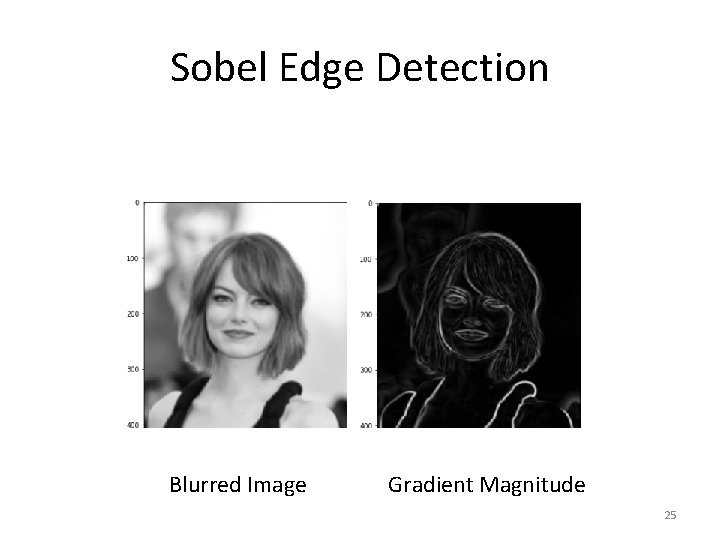 Sobel Edge Detection Blurred Image Gradient Magnitude 25 