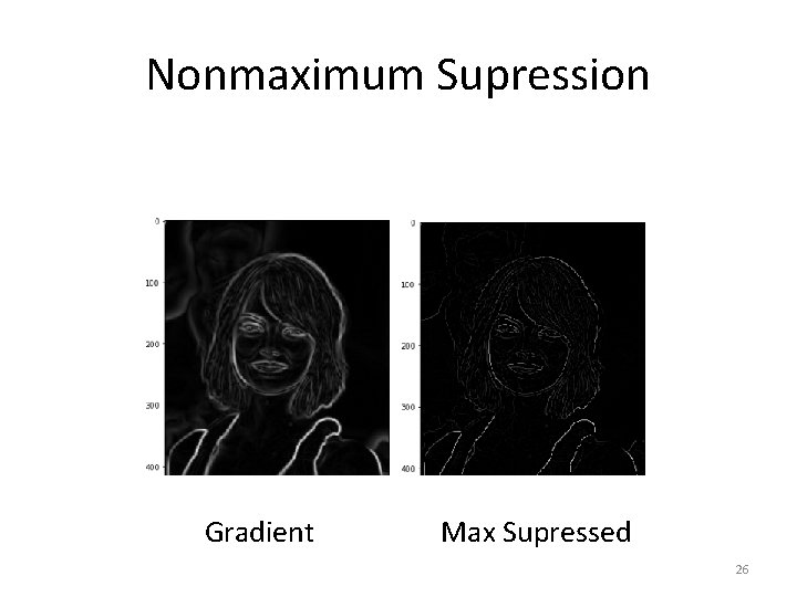 Nonmaximum Supression Gradient Max Supressed 26 
