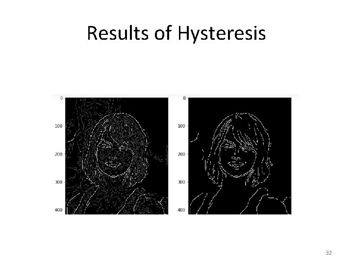 Results of Hysteresis 32 