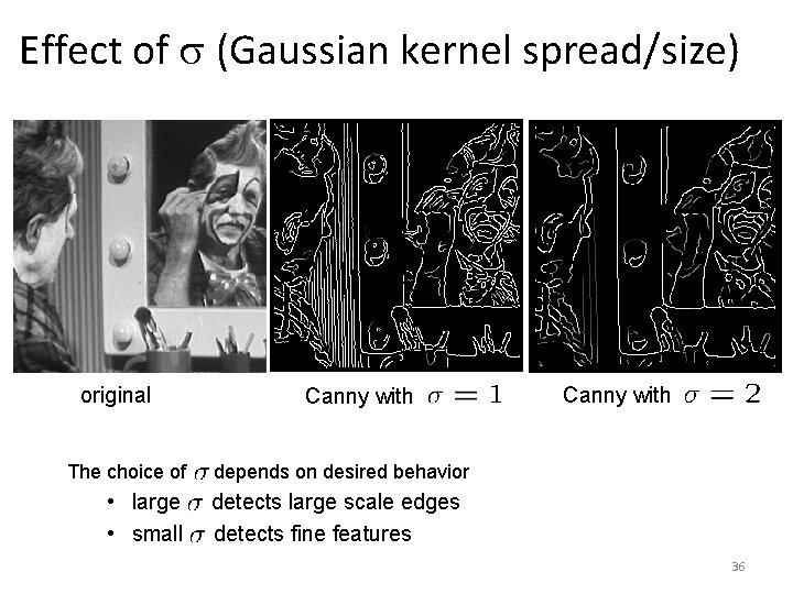 Effect of (Gaussian kernel spread/size) original The choice of • large • small Canny