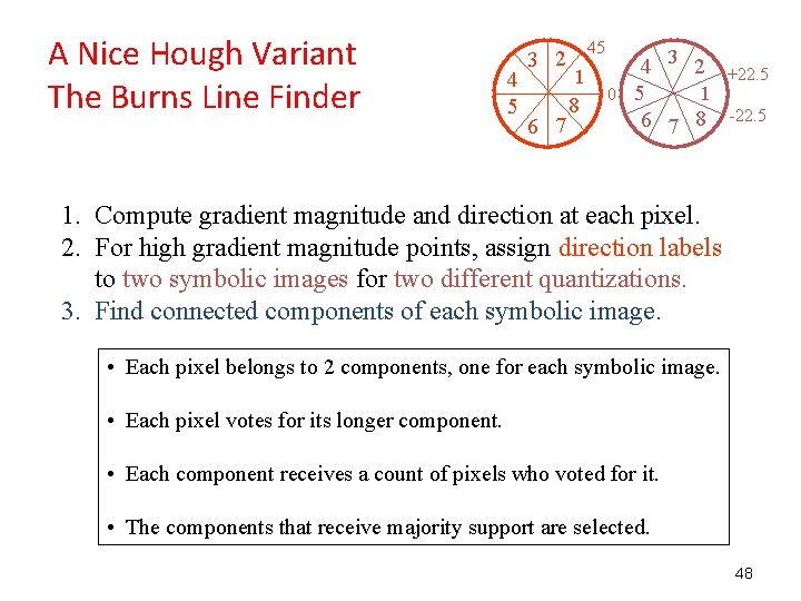 A Nice Hough Variant The Burns Line Finder 4 5 3 2 6 7