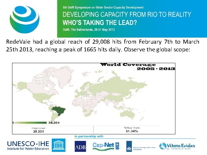 Purpose of 5 th Symposium Rede. Vale had a global reach of 29, 008