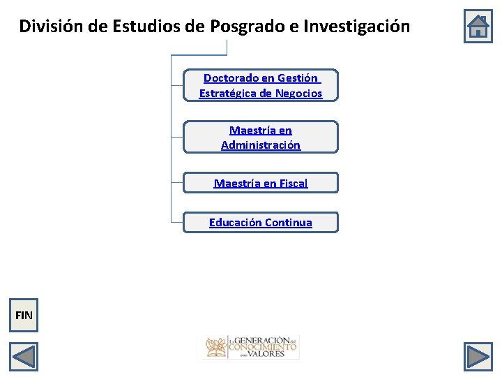 División de Estudios de Posgrado e Investigación Doctorado en Gestión Estratégica de Negocios Maestría