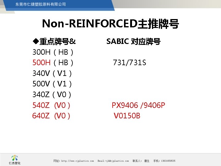 Non-REINFORCED主推牌号 u重点牌号& 300 H（HB） 500 H（HB） 340 V（V 1） 500 V（V 1） 340 Z（V