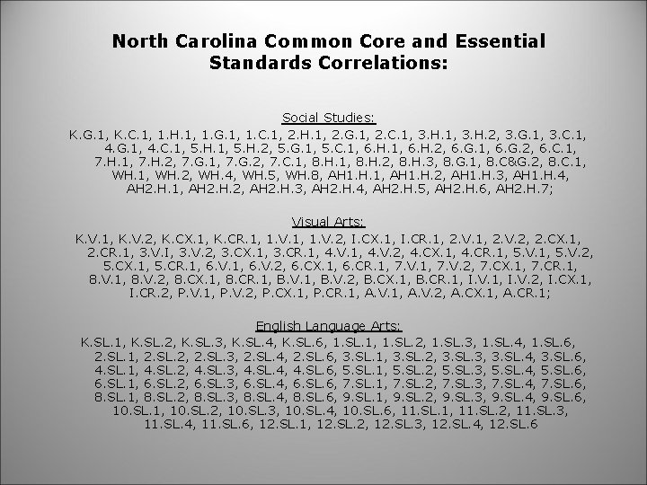 North Carolina Common Core and Essential Standards Correlations: Social Studies: K. G. 1, K.
