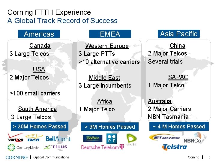 Corning FTTH Experience A Global Track Record of Success Americas Canada 3 Large Telcos