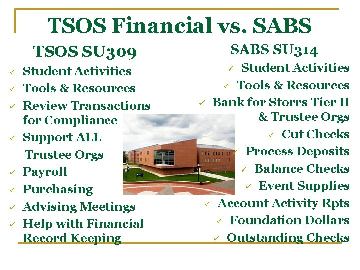 TSOS Financial vs. SABS ü ü ü ü TSOS SU 309 SABS SU 314