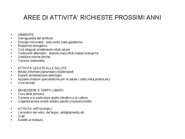 AREE DI ATTIVITA’ RICHIESTE PROSSIMI ANNI • • AMBIENTE Salvaguardia del territorio Energie rinnovabili