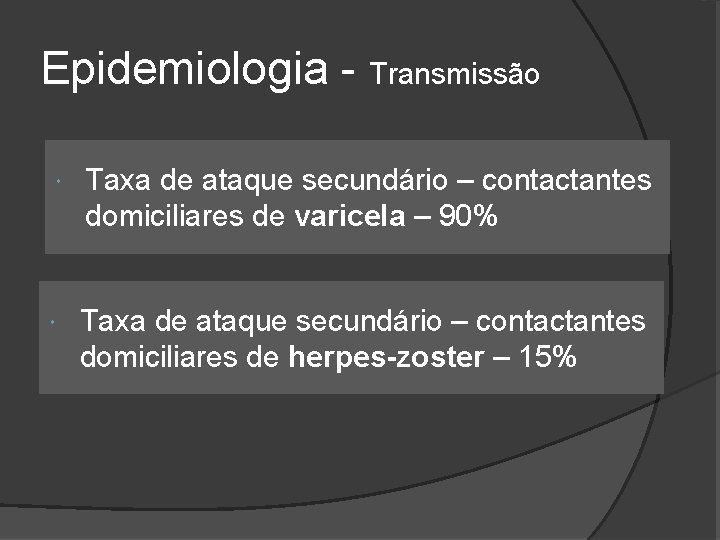 Epidemiologia - Transmissão Taxa de ataque secundário – contactantes domiciliares de varicela – 90%