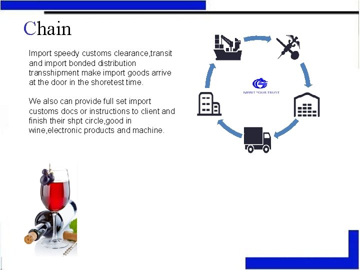 Chain Import speedy customs clearance, transit and import bonded distribution transshipment make import goods Chain Import speedy customs clearance, transit and import bonded distribution transshipment make import goods