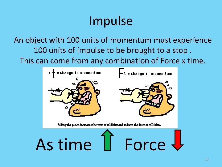 Impulse An object with 100 units of momentum must experience 100 units of impulse