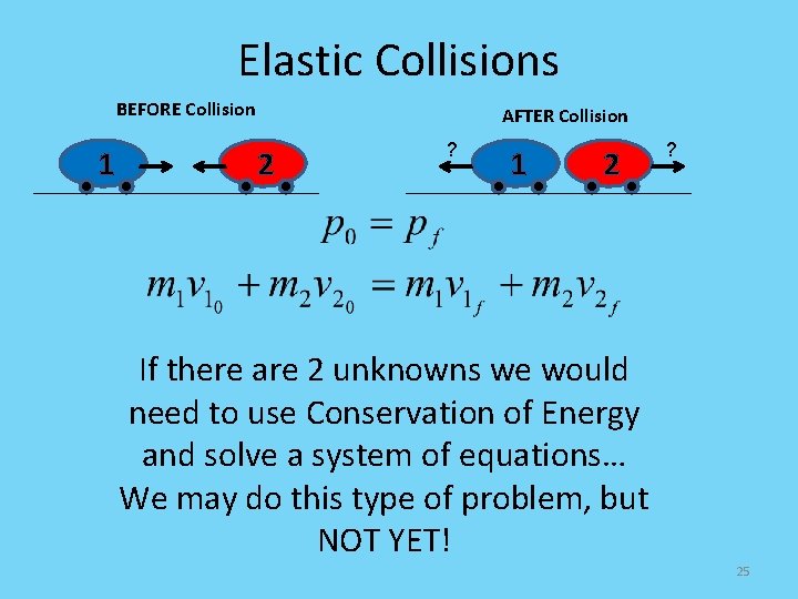 Elastic Collisions BEFORE Collision 1 AFTER Collision 2 ? 1 2 ? If there