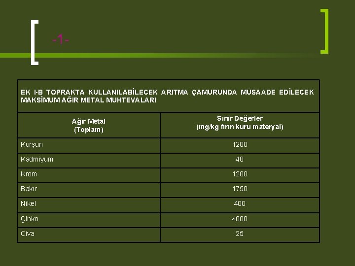 -1 - EK I-B TOPRAKTA KULLANILABİLECEK ARITMA ÇAMURUNDA MÜSAADE EDİLECEK MAKSİMUM AĞIR METAL MUHTEVALARI