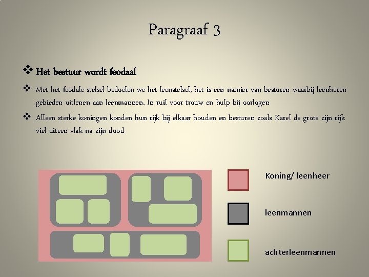Paragraaf 3 v Het bestuur wordt feodaal v Met het feodale stelsel bedoelen we