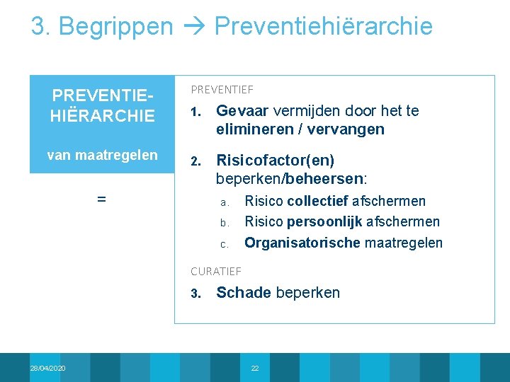 3. Begrippen Preventiehiërarchie PREVENTIEHIËRARCHIE van maatregelen PREVENTIEF 1. Gevaar vermijden door het te elimineren