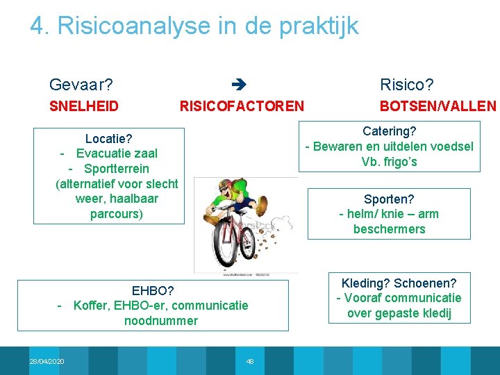 4. Risicoanalyse in de praktijk Gevaar? SNELHEID RISICOFACTOREN BOTSEN/VALLEN Catering? - Bewaren en uitdelen