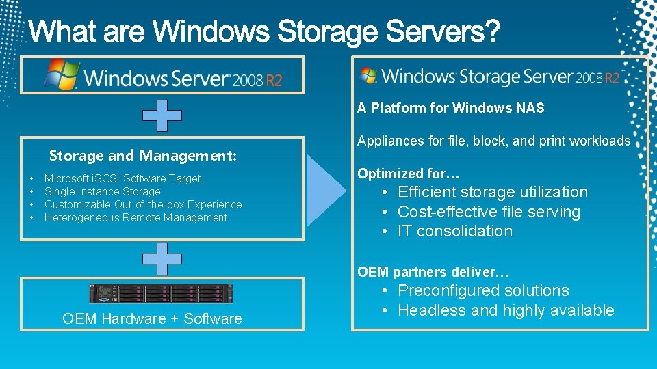 A Platform for Windows NAS Storage and Management: • • Microsoft i. SCSI Software