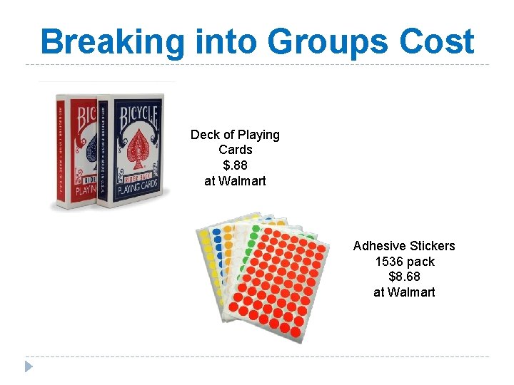 Breaking into Groups Cost Deck of Playing Cards $. 88 at Walmart Adhesive Stickers