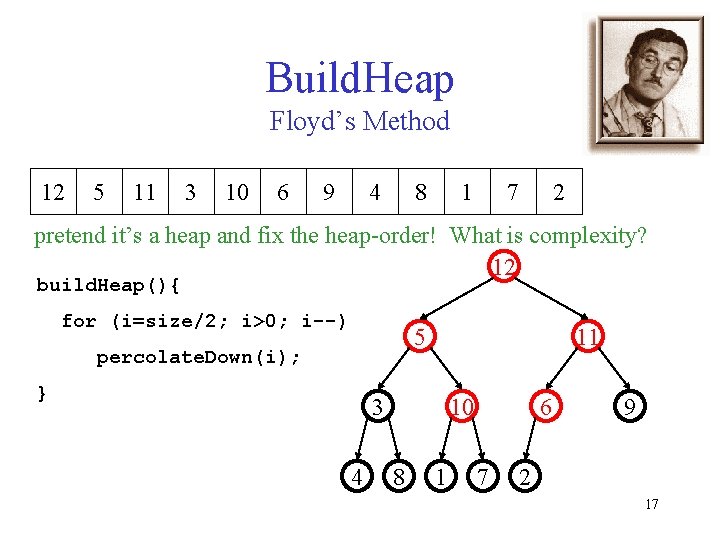 Build. Heap Floyd’s Method 12 5 11 3 10 6 9 4 8 1