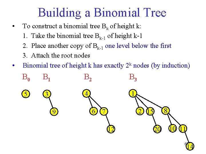 Building a Binomial Tree • • To construct a binomial tree Bk of height