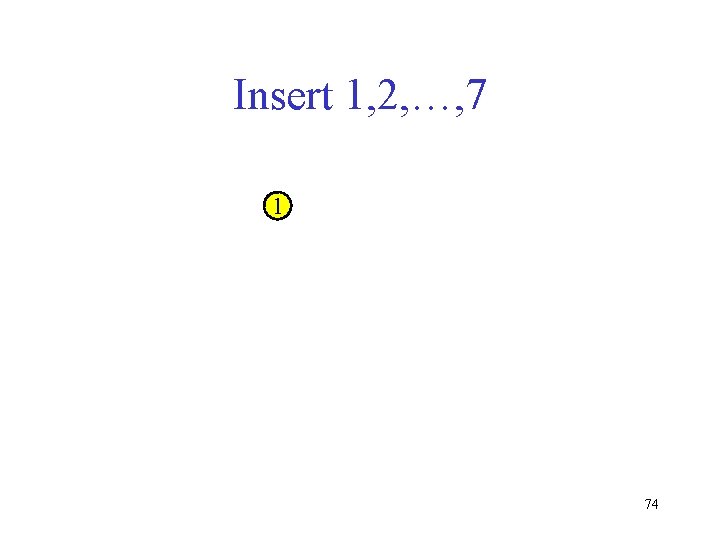 Insert 1, 2, …, 7 1 74 