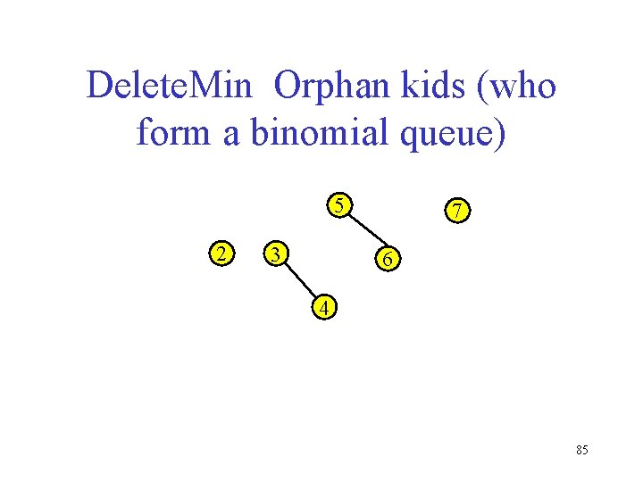 Delete. Min Orphan kids (who form a binomial queue) 5 2 3 7 6